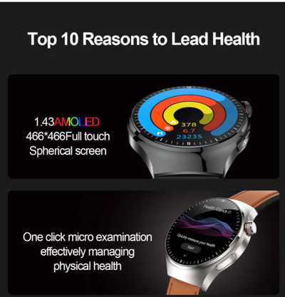 Smart Watch FOR Women ECG+PPG Blood pressure Bluetooth call Health Smartwatch