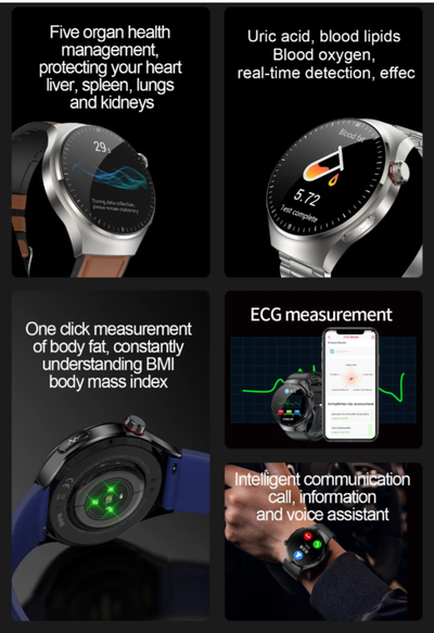 Smart Watch FOR Women ECG+PPG Blood pressure Bluetooth call Health Smartwatch