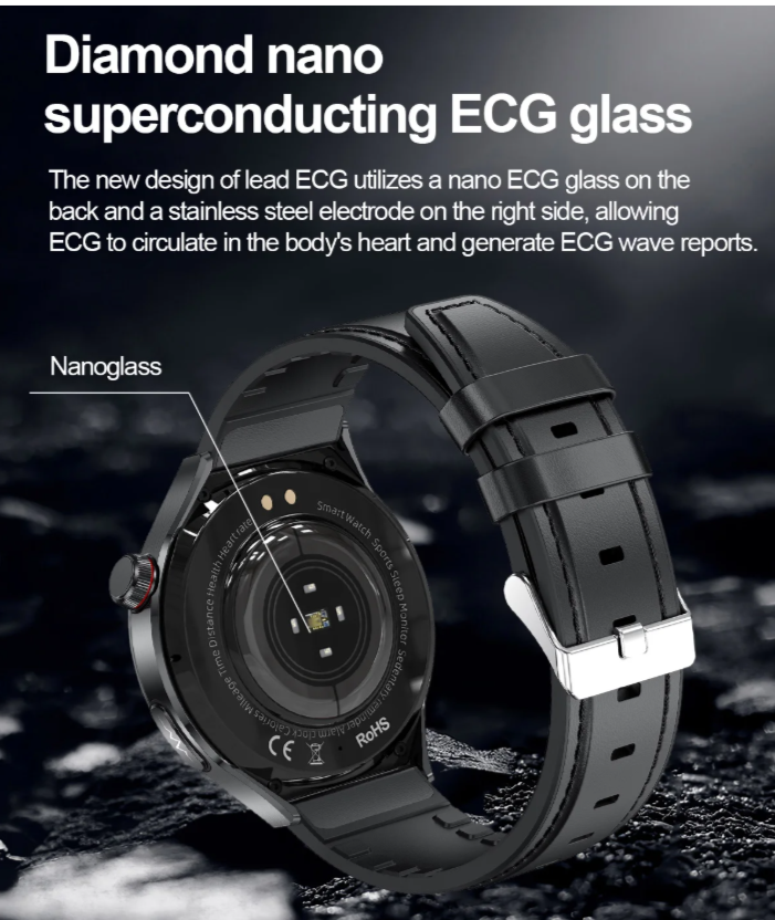 Smart Watch FOR Women ECG+PPG Blood pressure Bluetooth call Health Smartwatch