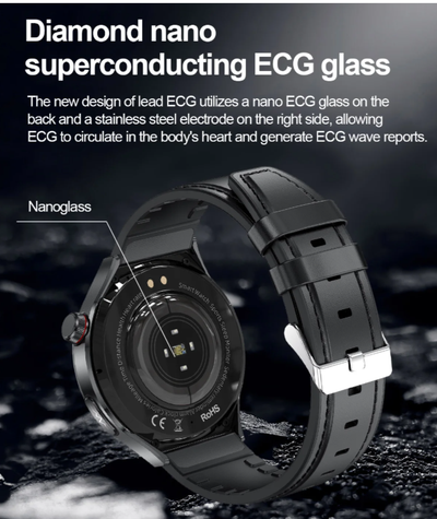 Smart Watch FOR Women ECG+PPG Blood pressure Bluetooth call Health Smartwatch