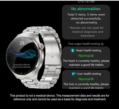 Smart Watch FOR Women ECG+PPG Blood pressure Bluetooth call Health Smartwatch