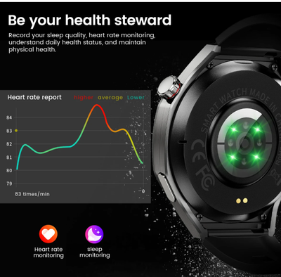 Smart Watch Men HD AMOLED Screen GPS Motion trajectory HeartRate Bluetooth Call 1.52" SmartWatch IP68