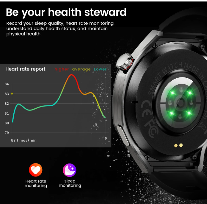 Smart Watch Men HD AMOLED Screen GPS Motion trajectory HeartRate Bluetooth Call 1.52" SmartWatch IP68