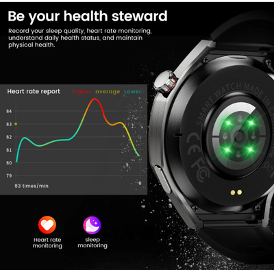 Smart Watch Men HD AMOLED Screen GPS Motion trajectory HeartRate Bluetooth Call 1.52" SmartWatch IP68