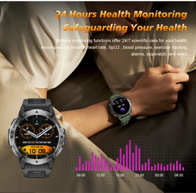 Smart Watch Men Compass Bluetooth Call Waterproof Smartwatch LED Flashlight Ftiness Watches
